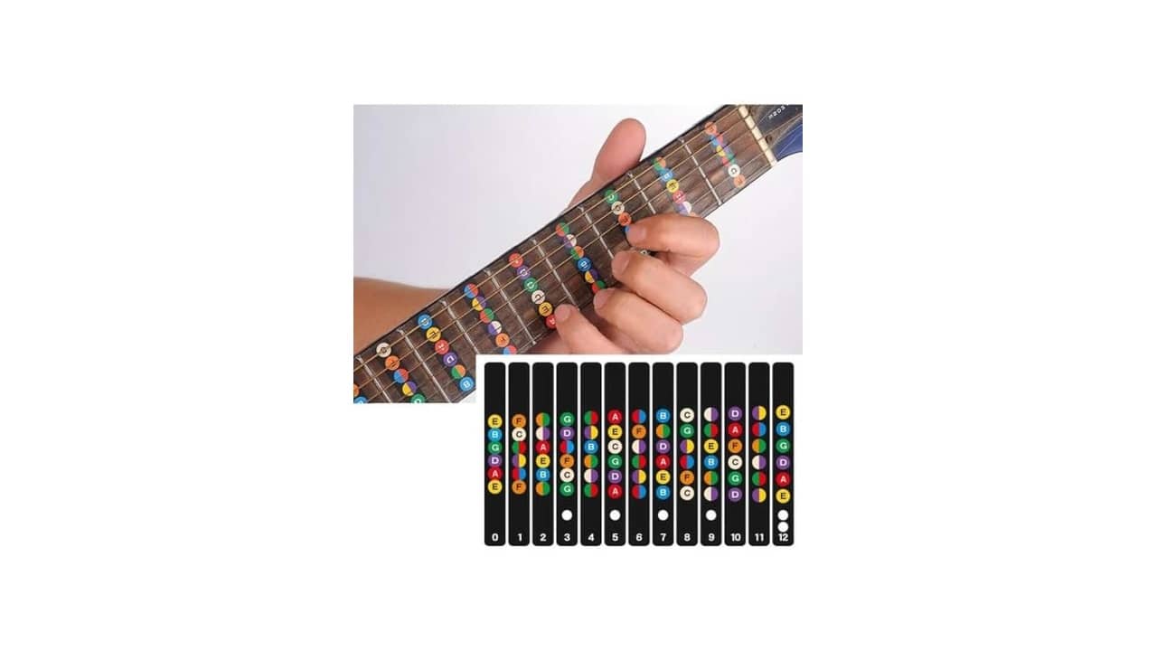 Melhor Marca de Violão Elétrico: As 10 Opções Mais Versáteis