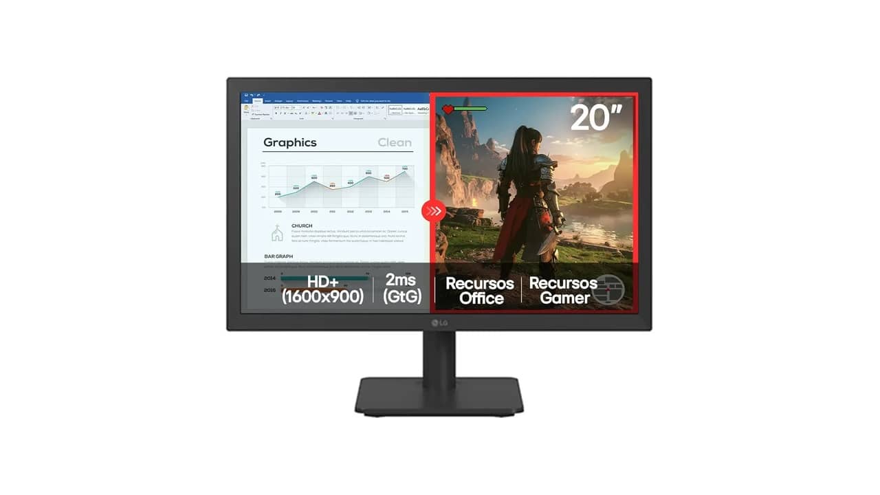 Melhor Monitor para Leitura: Análise Detalhada de 8 Modelos